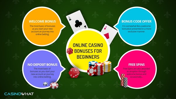 online-casino-bonuses-for-beginners